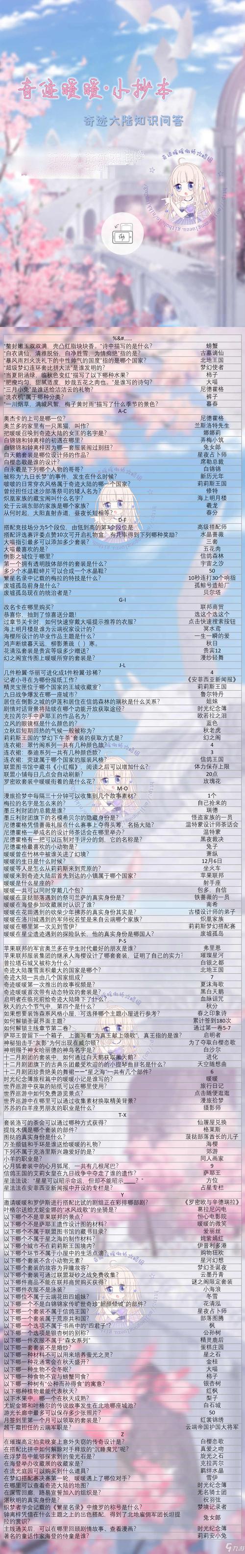 奇迹暖暖绫罗首席设计师身份揭秘:奇迹大陆知识问答答案全览
