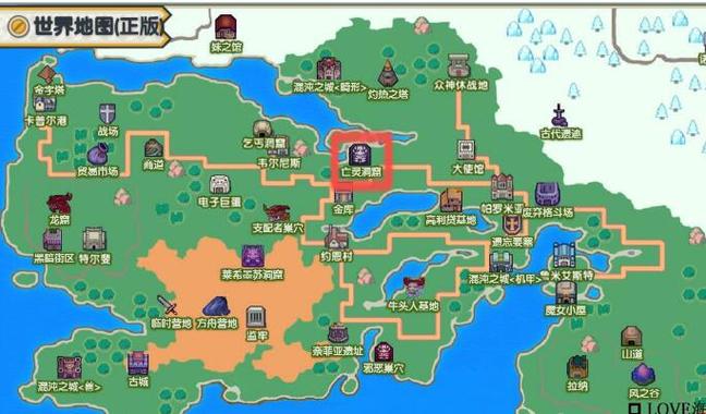 伊洛纳游荡者开局玩法攻略