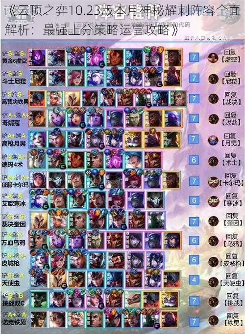 《云顶之弈10.23版本月神秘耀刺阵容全面解析:最强上分策略运营攻略》