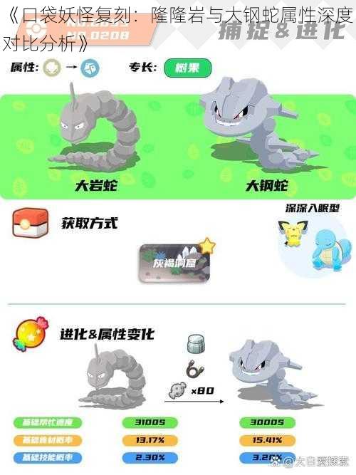 《口袋妖怪复刻:隆隆岩与大钢蛇属性深度对比分析》