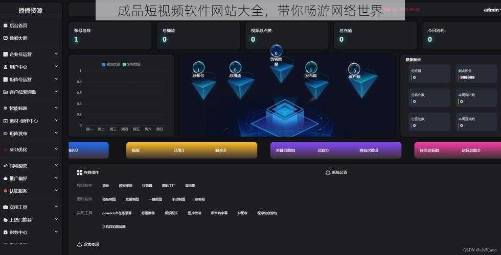成品短视频软件网站大全,带你畅游网络世界